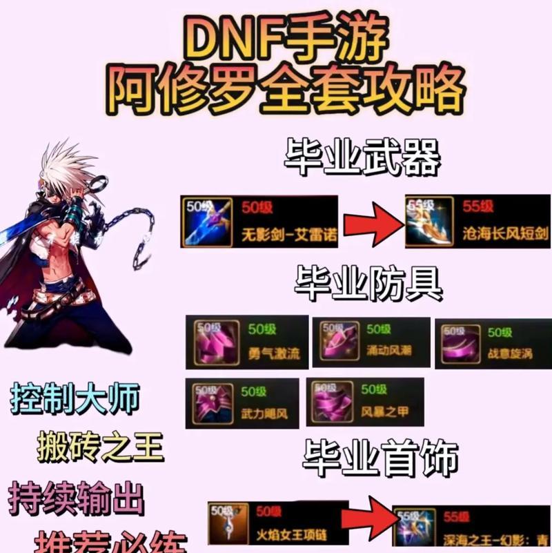 地下城阿修罗回归后怎么玩？最佳攻略是什么？