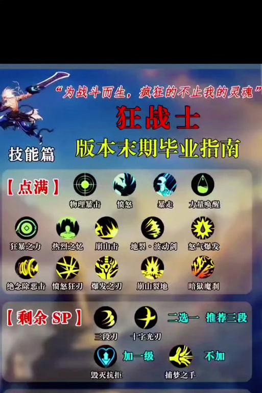 地下城狂暴战士技能搭配技巧是什么？