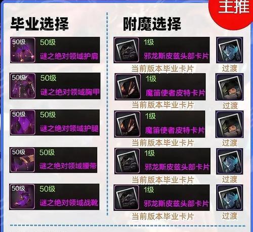 异界套装的选择标准是什么？哪套更适合我的角色？