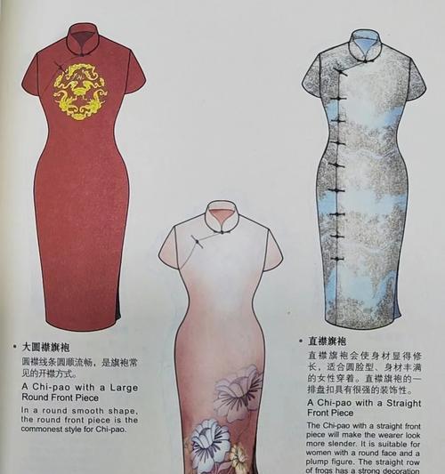 七星袍不同版本有何区别？如何选择适合自己的七星袍？