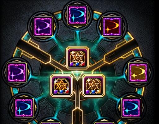 DNF中契约的具体用途是什么？