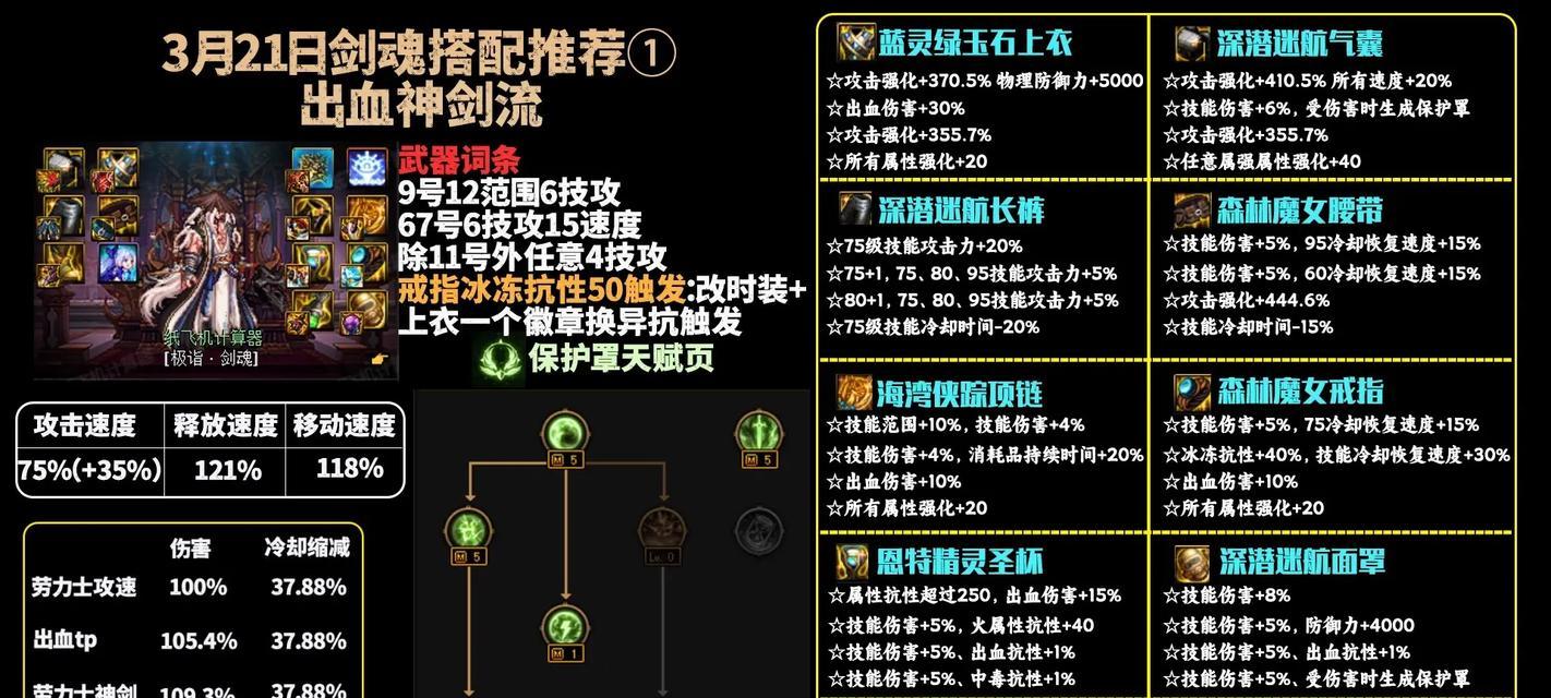 剑魂古树奇谭任务选择指南？
