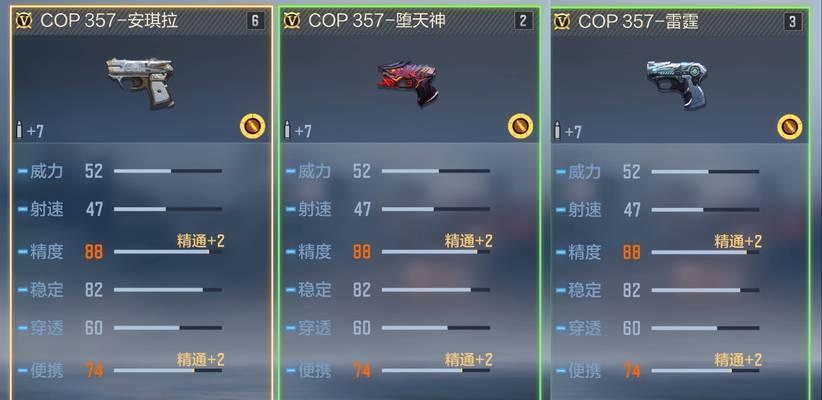 cf中咆哮哥角色怎么玩？咆哮哥的使用技巧是什么？