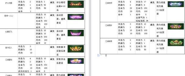 热血江湖手游称谓如何调整？称谓设置有哪些方法？