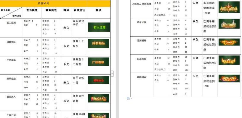 热血江湖端游分手流程是怎样的？