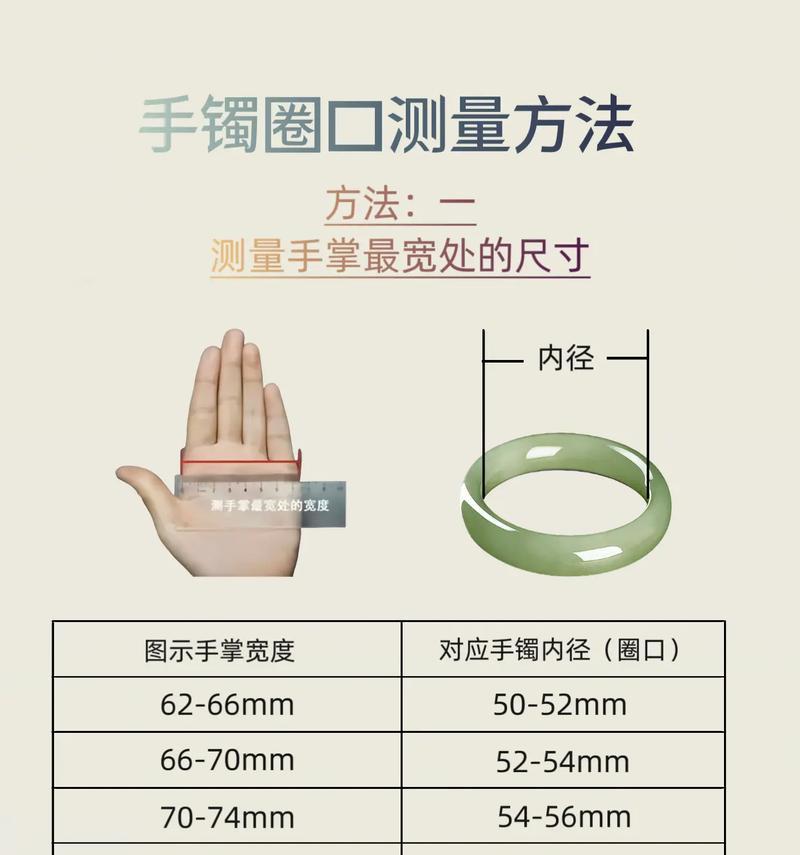 DNF测量手镯的获取途径是什么？需要哪些条件？