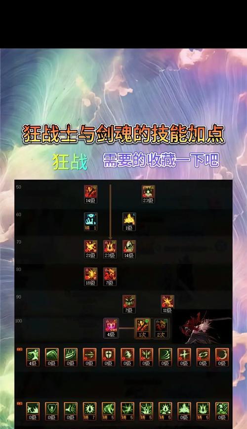 剑魂搬砖技能装备的打造方法是什么？