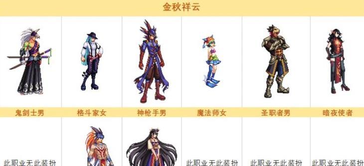 70级地下城装扮获取途径是什么？