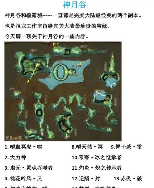 完美世界经典服中雨伞从哪个怪物身上掉落？
