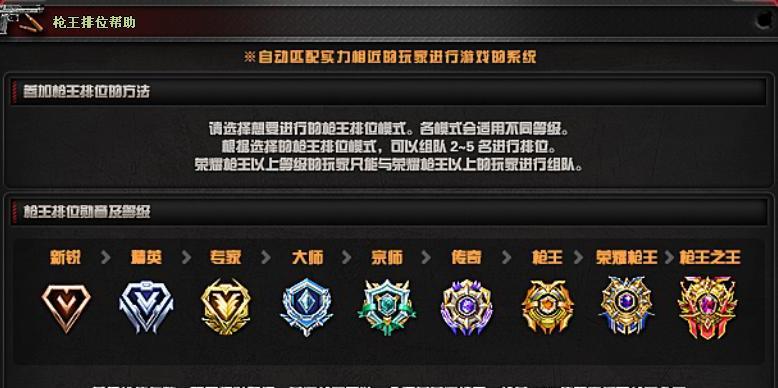 CF北部枪王的挑战人数限制是多少？