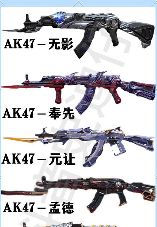 怎么分枪cf？分枪技巧有哪些？