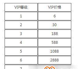CF柜内价格是多少？
