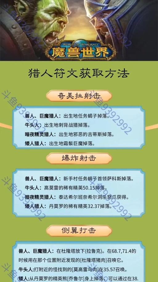 魔域猎神任务狩猎的具体步骤是什么？