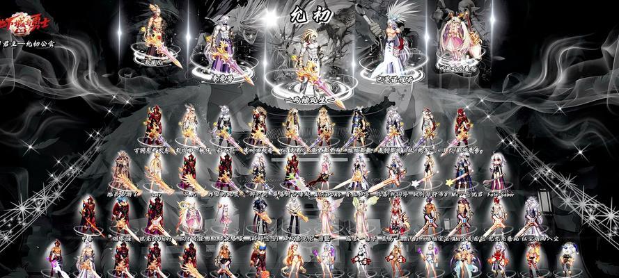 地下城光上身装扮获取方法？光上身装扮的属性如何？