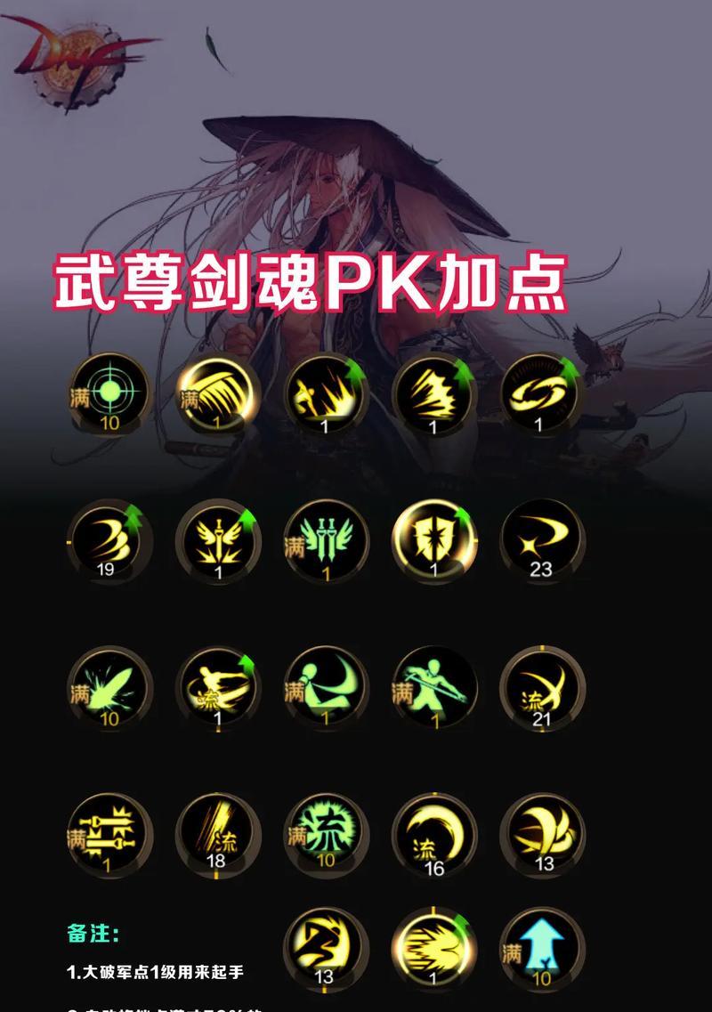 DNF手游剑魂如何转职狂战士？转职步骤是什么？