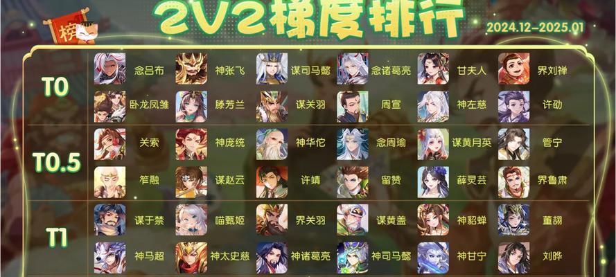三国杀mvp的计算标准是什么？