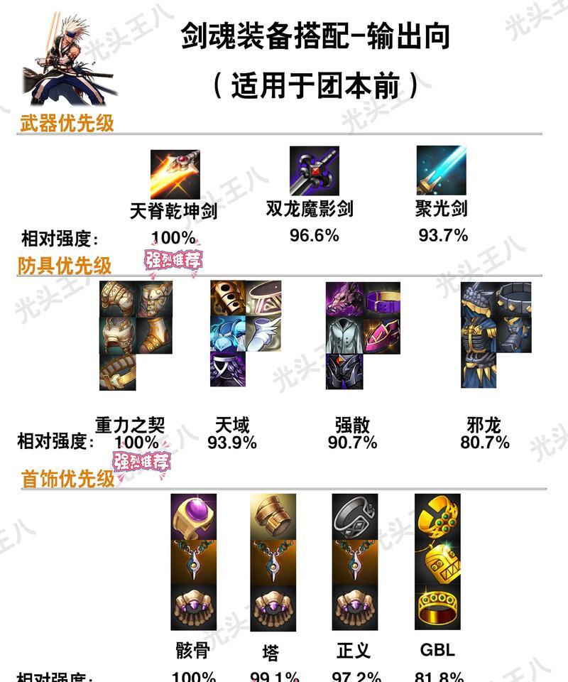 DNF忍者武器选择指南？哪些武器最适合忍者？