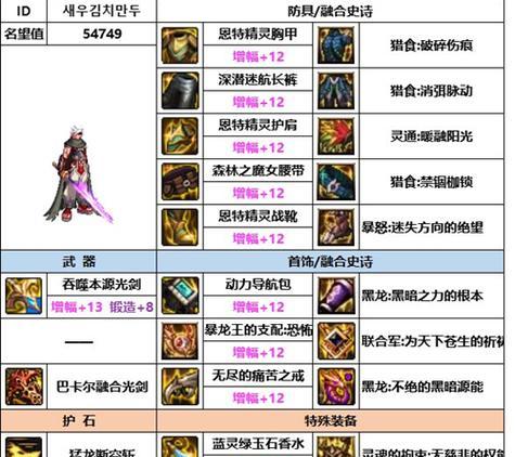 特化剑魂戒指获取途径是什么？需要完成哪些任务或条件？