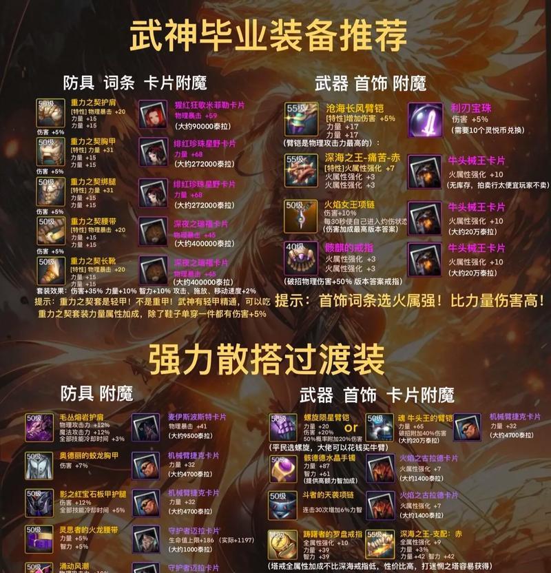 dnf魔法固伤应该堆哪些属性？如何平衡装备选择？