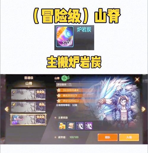 NS大地之力套装在地下城中如何获取？地下城挑战大地之力套装的策略是什么？