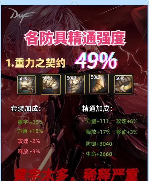 dnf史诗装备如何出售？有哪些注意事项？