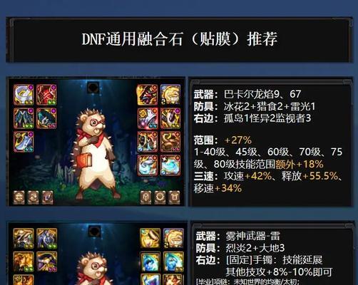 dnf银色陨石使用方法是什么？有哪些用途？