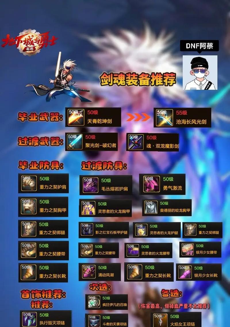剑魂星辰百变护肩怎么获得？