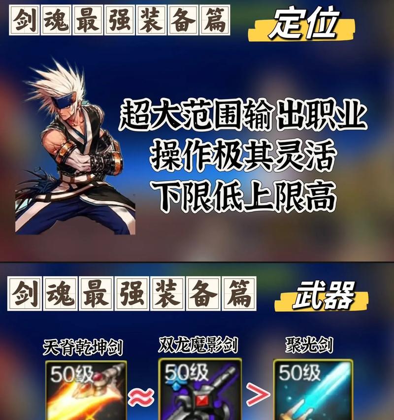 DNF剑魂如何持续保持胜负之役光剑的二觉状态？