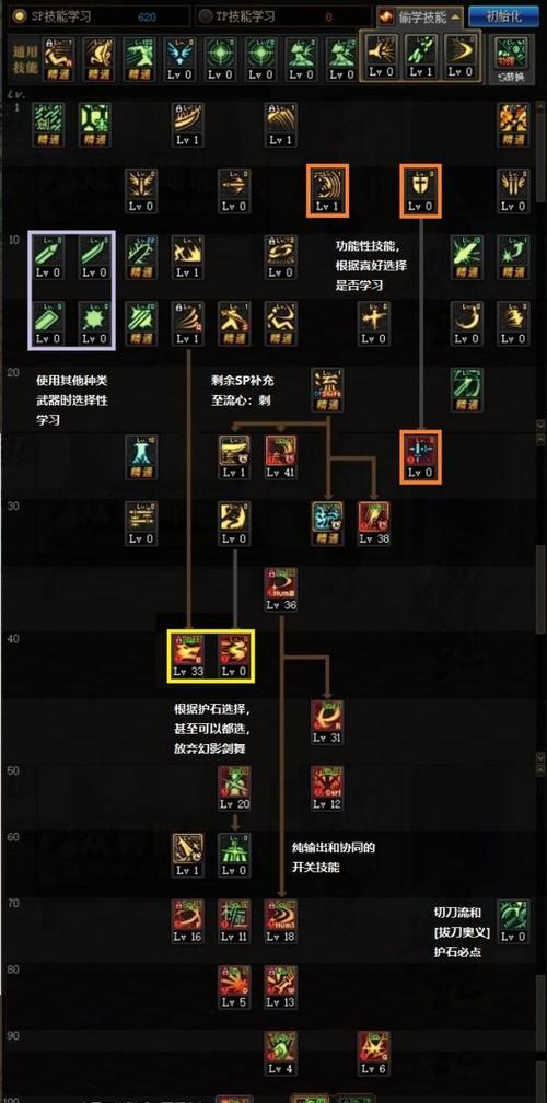 新版本dnf剑魂天赋如何获得？获取途径有哪些？