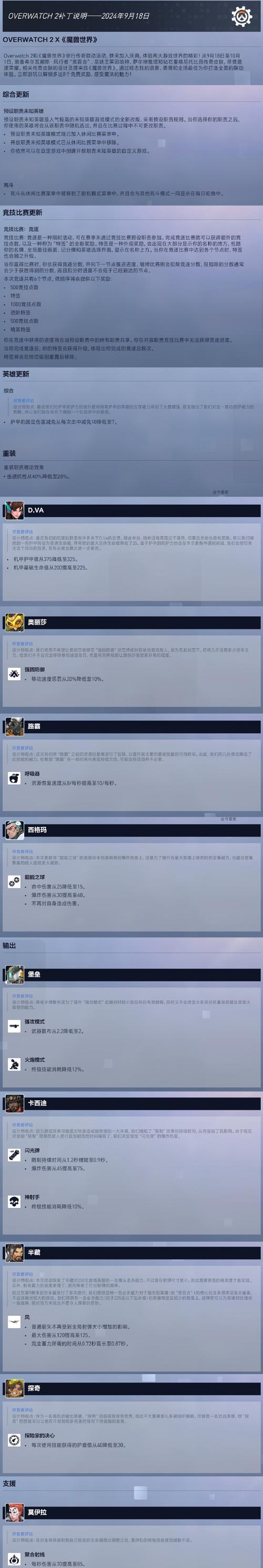 守望先锋顽强英雄任务如何完成？需要哪些步骤？