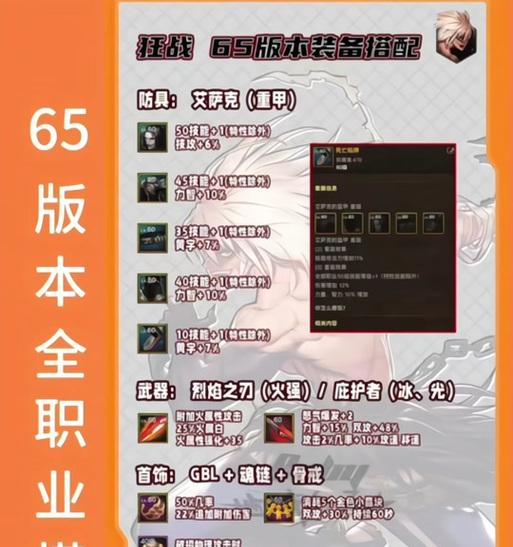 dnf中哪些职业对技能等级需求高？原因是什么？