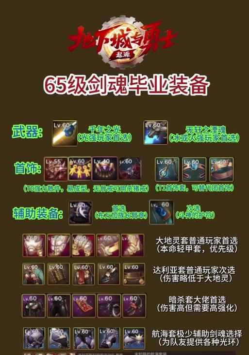 剑魂cp武器改版点评怎么样？改版后的武器性能如何？