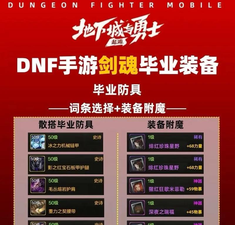 剑魂成长型装备选择标准是什么？如何挑选合适的装备？