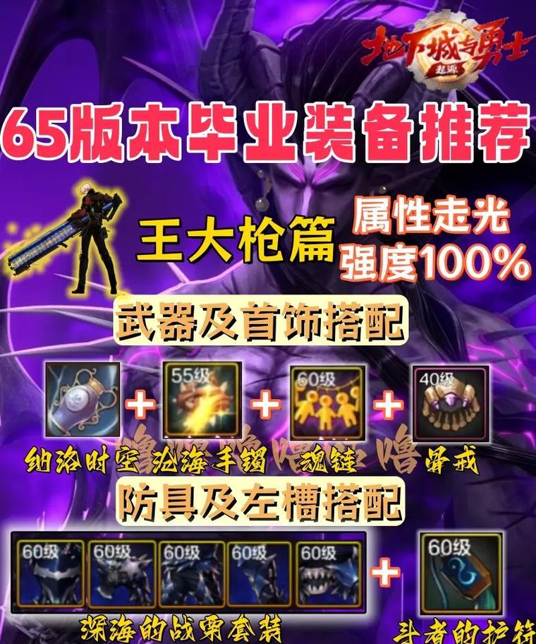 dnf大枪传说装备推荐有哪些？选择传说装备的依据是什么？