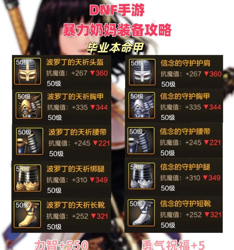 dnf奶妈最适合使用什么武器？武器选择对奶妈有什么影响？