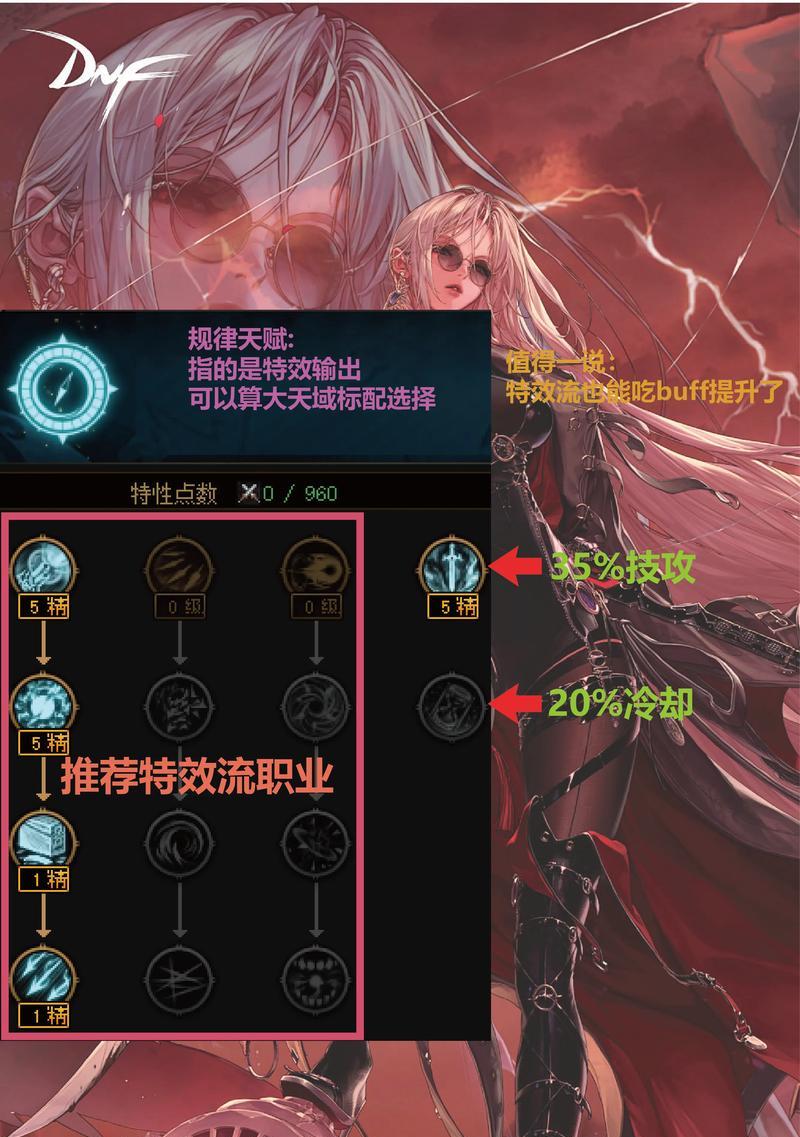 地下城勇士手游觉醒技能如何点亮？点亮过程中有哪些步骤？