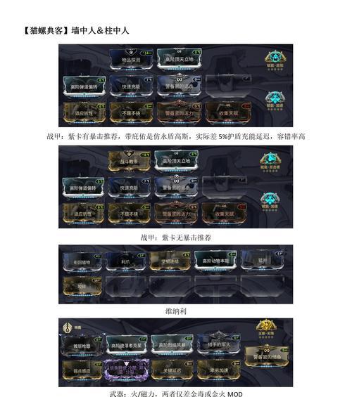 星际战甲频道管理在哪里？如何快速找到频道管理？